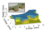 Figure 4: We use our chip-scale OPLL in an FMCW experiment to obtain images such as this 3D image of a gear. 